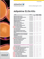 Adipokine ELISA Flyer
