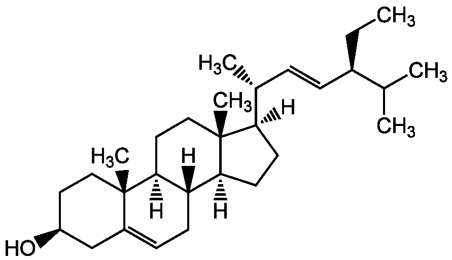 Stigmasterol side effects picture